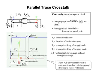 Parallel Trace Crosstalk
Ic - Il
Rt
cm lm
Rt
Rt
Rtx
Ic + Il
Far-end crosstalk
Near-end crosstalk
To
2To
Tr+2 T
Tr
Tr+ T
reflection
Case study: two-line symmetrical:
• two propagation MODEs (odd and
even)
• homogeneous material ->
Far-end crosstalk = 0
Rt = termination resistor
Tr = rise time of the incident wave
To = propagation delay of the odd mode
Te = propagation delay of the even mode
T = difference between even and odd
propagation delays
Note: Rt is calculated in order to
match the impedance of the coupled
structure to reduce reflections
BA
C D
A
B
C
D
 