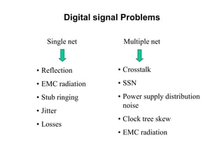 Digital signal Problems
Single net Multiple net
• Reflection
• EMC radiation
• Stub ringing
• Jitter
• Losses
• Crosstalk
• SSN
• Power supply distribution
noise
• Clock tree skew
• EMC radiation
 