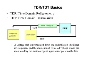 TDR/TDT Basics
• TDR: Time Domain Reflectometry
• TDT: Time Domain Transmission
– A voltage step is propagated down the transmission line under
investigation, and the incident and reflected voltage waves are
monitored by the oscilloscope at a particular point on the line
Step-wave
generator
Oscilloscope
DUT
Launch cable (Z0)
TDT
TDR
 