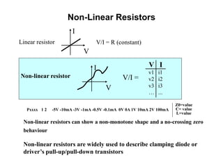 Non-Linear Resistors
Linear resistor
V
I
V/I = R (constant)
Non-linear resistor
V
I
V/I =
V I
v1 i1
v2 i2
v3 i3
… ...
Non-linear resistors can show a non-monotone shape and a no-crossing zero
behaviour
Non-linear resistors are widely used to describe clamping diode or
driver’s pull-up/pull-down transistors
Pxxxx 1 2 -5V -10mA -3V -1mA -0.5V -0.1mA 0V 0A 1V 10mA 2V 100mA
Z0=value
C= value
L=value
 