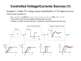 Controlled Voltage/Currents Sources (1)
Example 1: simple 5V voltage source controlled by a 3.3V input (with linear
30ohm output impedance)
Exxxx 20 0 10 0 s(t)=PWL(0 0 1ns 1v 1.5ns 1.2v 2ns .9v 3ns 1) THR(1.5 0 5) 3N 30
The control chain must be applied starting from the end:
1) Delay, 2) static transfer function, 3) dynamic transfer function in this case:
Vout
Vin t
s(t)
1
3N
Vth
DELAY
Static Transfer Function Dynamic Transfer Function
t
Vin
3.3
t
Vin
3.3
3n t
5
3n t
5
3n
 