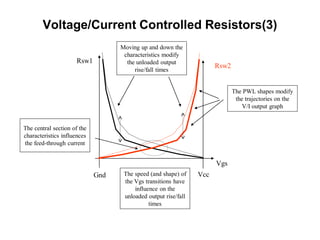 Voltage/Current Controlled Resistors(3)
Rsw1
Rsw2
Gnd Vcc
Moving up and down the
characteristics modify
the unloaded output
rise/fall times
The PWL shapes modify
the trajectories on the
V/I output graph
The speed (and shape) of
the Vgs transitions have
influence on the
unloaded output rise/fall
times
Vgs
The central section of the
characteristics influences
the feed-through current
 