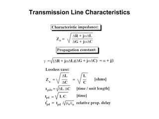 Transmission Line Characteristics
 