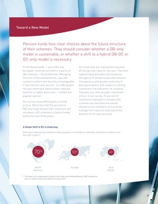 Toward a New Model
In the Netherlands — one of the few
European countries still with a majority of
DB schemes — Gerard Riemen, Managing
Director of Pensioenfederatie, says the
country’s system will become unmanageable
if low interest rates persist: “In a DB system,
this will eventually lead to either reduced
benefits or higher premiums — neither are
popular options.”
Our survey respondents paint a similar
picture. More than half (56 percent) of
DB-only funds believe their institution will
introduce a DC scheme or a hybrid model
within the next three years.
For funds that are making the transition,
DC brings new rules for success. The most
sophisticated providers will stand out
through an IT infrastructure that delivers
transparency and greater autonomy to
plan participants, with respect to setting
investment risk tolerance, for instance.
They will also offer broader investment
choice. In our survey, 76 percent of
institutions that plan to introduce DC
schemes say they have the overall
infrastructure needed to successfully
manage this transition and realize the
benefits of the new structure.
A Global Shift to DC is Underway
* The base is all respondents whose funds have some defined benefit (DB) component
Source: State Street Asset Owners Survey 2015
North
America
Europe Asia
Pacific
70% 53% 45%
Does your sponsoring institution have any plans to introduce a defined contribution scheme over
the next 3 years?
23
Pension funds face clear choices about the future structure
of their schemes. They should consider whether a DB-only
model is sustainable, or whether a shift to a hybrid DB-DC or
DC-only model is necessary.
 