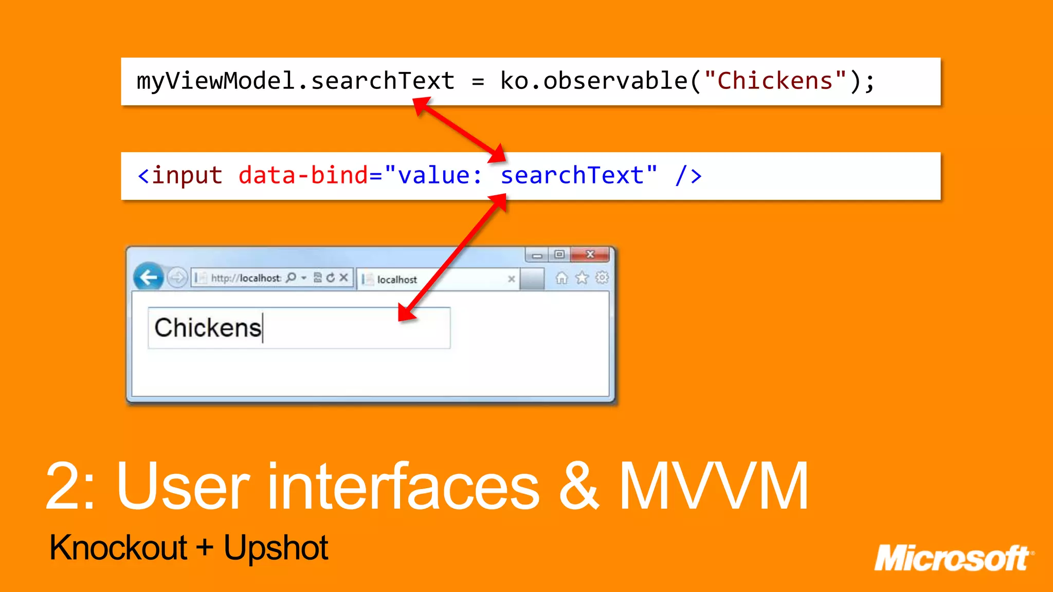 myViewModel.searchText = ko.observable("Chickens"); <input data-bind="value: searchText" /> Knockout + Upshot 