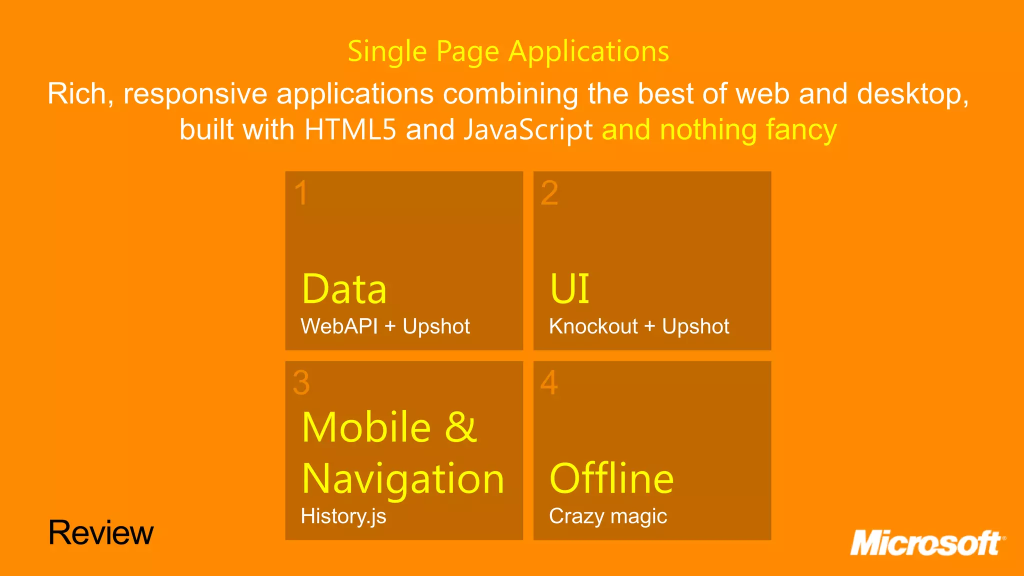 Single Page Applications and nothing fancy 1 2 Data UI WebAPI + Upshot Knockout + Upshot 3 4 Mobile & Navigation Offline History.js Crazy magic 