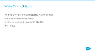 Waveのデータセット
アドホックなデータ分析のために最適化されたファイルセット
​転置インデックス(Inverted Index)
​コンプレッションによりファイルサイズも最小限に
​スケーラブル
 