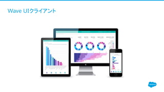 Wave UIクライアント
 