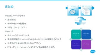 まとめ
​Waveのアーキテクチャ
Ø 論理構成
Ø データセットの仕組み
Ø SAQL、クエリエンジン
​Wave UI
Ø モジューラなコードベース
Ø 再利用可能なコンポーネントをベースにしたUI開発とその利点
Ø 特定のプロダクトに特化しないデザイン
Ø ビジュアリゼーションとインタラクティブな機能の仕組み
モジュラーな
コードベース
再利用可能な
コンポーネント
プロダクト
アグノスティック
ビジュアリゼー
ションの最適化
 