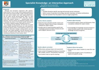 Specialist Knowledge: an Interactive Approach
Rina Fokel de Vries & Veronica Raffin
EAP Tutors BIA, University of Birmingham
References
Clapham, C. (2001). ‘Discipline specificity and EAP.’ In: Flowerdew, J. and Peacock, M. (eds.), Research Perspectives on English for Academic Purposes, 84-100. Cambridge: CUP.
Hyland, K. (2002). ‘Specificity revisited: how far should we go now?’ English for Specific Purposes 21 (2002), 385-395.
Hyland, K. and Tse, P. (2007). ‘Is there an “Academic Vocabulary?”’ Tesol Quarterly, Vol. 41, No. 2, June 2007, 235-253.
Jordan, R. R. (2012). English for Academic Purposes: a guide and resource book for teachers. 12ht edition. Cambridge: CUP.
Nagy, W. and Townsend, D (2012). ‘Words as Tools: Learning Academic Vocabulary as Language Acquisition.’ Reading Research Quarterly, 47(1), 91-108.
Swales, J. and Feak, C. (2004). Academic Writing for Graduate Students. 2nd edition. Ann Arbor: U of Michigan Press.
Unilearning (2000). ‘Developing knowledge and understanding of the specialist language in your discipline.’ Available at: http://unilearning.uow.edu.au/academic/2ci.html.
Accessed: 20th May 2016.
Background
Although most foundation programmes offer pathway-
related variety in terms of topic, lexical discipline-specificity is
often limited and usually the AWL is taught. Teaching a generic
lexis upon which students later build subject-related items
may not reflect real-life learning (Hyland, 2002), nor meet
actual needs. As Hyland & Tse (2007: 235) state, ‘Teachers
should help students develop a … discipline-based lexical
repertoire’. That the common core hypothesis (Clapham, 2001)
is disputable also shows in the frequent specific meaning and
use of words in different academic disciplines (see Fig. 1).
As a language learning specialist, the EAP tutor can guide
students towards specialist dictionaries and create awareness
of discipline-specific variety in word frequency, word use and
meaning. An alternative strategy is letting students use texts
from their own subject pathway in the EAP classroom (for an
example, see Swales & Feak, 2004), which can be both more
motivating and beneficial to them (Jordan, 2012).
Goals
• Facilitate discipline-specific learning and promote learner autonomy.
• Build a corpus of specialist terminology, specialist meanings, and lexical combinations.
• Ease the transition from foundation course to target programme.
Fig. 1 – Differences in: (a) amount and nature of specialist terminology; and
(b) word meaning in various academic disciplines (Unilearning, 2000)
Sample Texts from Sciences Sample Texts from Humanities
(a)
The number of Dillwynia juniperina seeds
with elaiosomes removed per
depot was significantly different from the
number of seeds without elaiosomes
removed per depot (t = 9.64, d.f. = 38, p <
0.05). The mean (± SD) number of seeds
with elaiosomes removed was 6.75 (±
2.27), compared to 1.15 (±1.27) for seeds
without elaiosomes … In contrast,
for Acacia linifolia the number of seeds
with elaiosomes removed per
depot was not significantly different to
the number of seeds without elaiosomes
(t = 0.98, d.f. = 37, p > 0.05)…
(a)
The adoption of a classical management
style can produce managers who
are non-reflexive or show tunnel
vision when problem solving. One
symptom of tunnel vision is selective
focussing (Fulop, 1995), where the
manager only looks at an issue from his
or her own perspective rather than
attempting to identify alternative
perspectives such as that of subordinate
staff. In contrast, more modern
management styles aim to use a critical
approach to problem solving as well as
utilising relational management
techniques to create workable employer-
employee relations (Fulop, 1995).
(b)
- For the memory task, the number of
participants from the no breakfast
condition who performed poorly was
significant.
- In terms of eye colour, blue is dominant.
(b)
- The issue of land rights is significant for
Aboriginal people.
- News Limited is the dominant partner
in the takeover bid.
Teacher informs students
• Shows the way to discipline-specific corpora and
dictionaries. Explains how to create a vocabulary
notebook for subject module.
• Provides tools to unpack discipline-specific lexis:
morphology and pronunciation of Greek and Latin
words (Nagy & Townsend, 2012).
Students adjust learning
• Use discipline-specific corpora and dictionaries. Keep
a vocabulary notebook for subject module.
• Use knowledge of morphology and pronunciation to
unpack discipline-specific lexis, enhancing word
knowledge and word recognition.
Teacher adjusts curriculum
• Differentiates pathways (topics and assessment).
• Varies content of language learning (e.g. humanities:
AWL suitable; sciences: nominalisation important).
• Uses students’ texts as input for teaching.
Students inform the teacher
• Bring texts from subject modules to create their own
corpus.
• Analyse texts brought in terms of vocabulary or
aspects of academic writing.
 