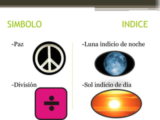 Simbolo Indice Ejemplos de signos y modificaciones de la lengua. | PPTX