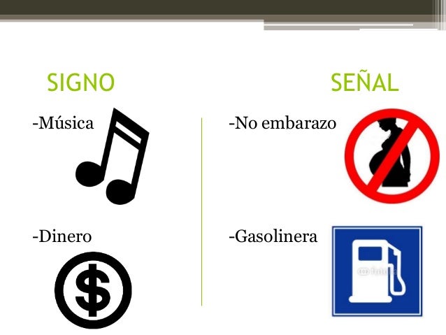 Ejemplos de signos y modificaciones de la lengua.
