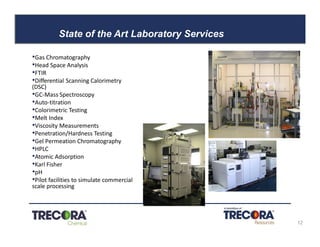 State of the Art Laboratory Services
•Gas Chromatography
•Head Space Analysis
•FTIR
•Differential Scanning Calorimetry
(DSC)
•GC-Mass Spectroscopy
•Auto-titration
•Colorimetric Testing
•Melt Index
•Viscosity Measurements
•Penetration/Hardness Testing
•Gel Permeation Chromatography
•HPLC
•Atomic Adsorption
•Karl Fisher
•pH
•Pilot facilities to simulate commercial
scale processing
Confidential 12
 