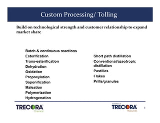 6
Confidential
Custom Processing/ Tolling
Build on technological strength and customer relationship to expand
market share
Short path distillation
Conventional/azeotropic
distillation
Pastilles
Flakes
Prills/granules
Batch & continuous reactions
Esterification
Trans-esterification
Dehydration
Oxidation
Propoxylation
Saponification
Maleation
Polymerization
Hydrogenation
Synthesis
Separation &
Formation
 
