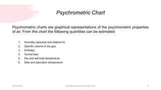 Psychrometric Chart
22/02/2022 Humidification and Cooling Tower 5
Psychrometric charts are graphical representations of the psychrometric properties
of air. From this chart the following quantities can be estimated:
1. Humidity (absolute and relative H).
2. Specific volume of dry gas.
3. Enthalpy
4. Humid heat.
5. Dry and wet bulb temperature.
6. Dew and saturation temperature
 