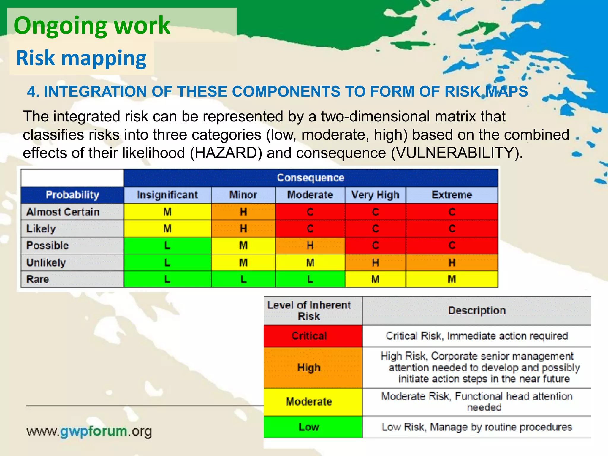 4. INTEGRATION OF THESE COMPONENTS TO FORM OF RISK MAPS
The integrated risk can be represented by a two-dimensional matrix that
classifies risks into three categories (low, moderate, high) based on the combined
effects of their likelihood (HAZARD) and consequence (VULNERABILITY).
Ongoing work
Risk mapping
 
