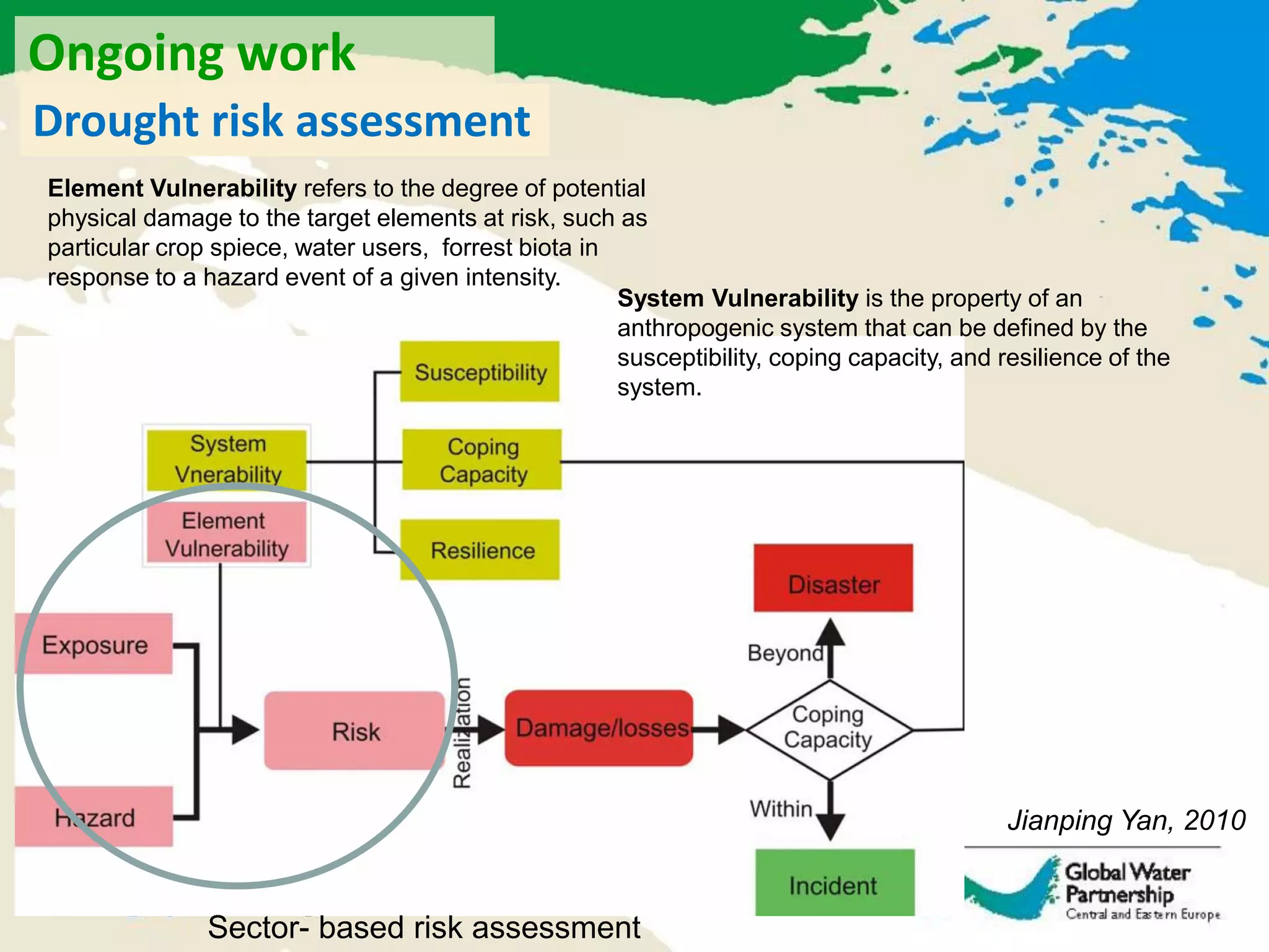 Jianping Yan, 2010
System Vulnerability is the property of an
anthropogenic system that can be defined by the
susceptibility, coping capacity, and resilience of the
system.
Element Vulnerability refers to the degree of potential
physical damage to the target elements at risk, such as
particular crop spiece, water users, forrest biota in
response to a hazard event of a given intensity.
Drought risk assessment
Ongoing work
Sector- based risk assessment
 