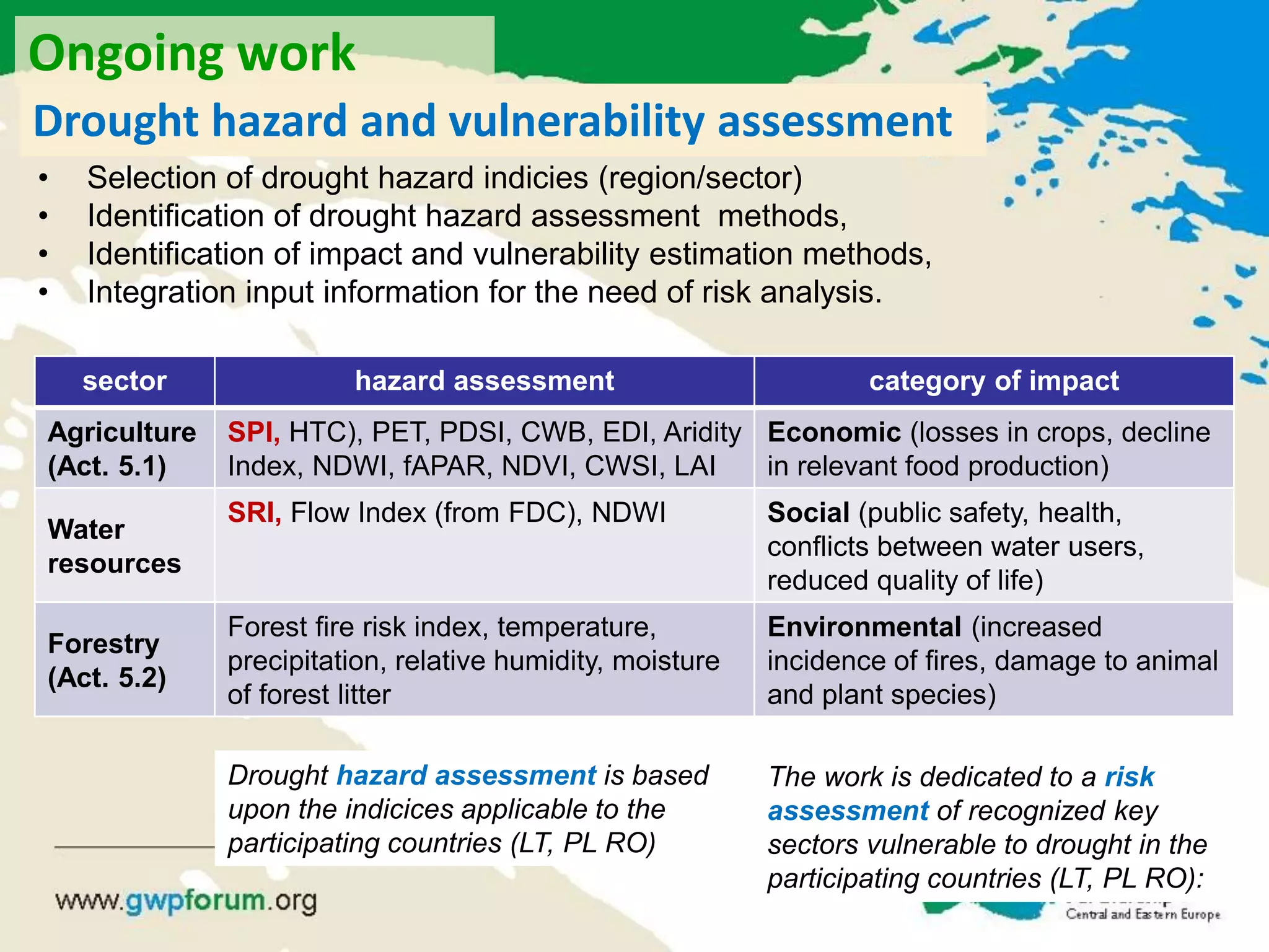 The work is dedicated to a risk
assessment of recognized key
sectors vulnerable to drought in the
participating countries (LT, PL RO):
sector hazard assessment category of impact
Agriculture
(Act. 5.1)
SPI, HTC), PET, PDSI, CWB, EDI, Aridity
Index, NDWI, fAPAR, NDVI, CWSI, LAI
Economic (losses in crops, decline
in relevant food production)
Water
resources
SRI, Flow Index (from FDC), NDWI Social (public safety, health,
conflicts between water users,
reduced quality of life)
Forestry
(Act. 5.2)
Forest fire risk index, temperature,
precipitation, relative humidity, moisture
of forest litter
Environmental (increased
incidence of fires, damage to animal
and plant species)
Drought hazard assessment is based
upon the indicices applicable to the
participating countries (LT, PL RO)
• Selection of drought hazard indicies (region/sector)
• Identification of drought hazard assessment methods,
• Identification of impact and vulnerability estimation methods,
• Integration input information for the need of risk analysis.
Drought hazard and vulnerability assessment
Ongoing work
 
