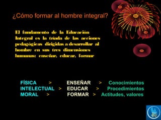 ¿Cómo formar al hombre integral?
El fundamento de la Educación
Integral es la tríada de las acciones
pedagógicas dirigidas a desarrollar al
hombre en sus tres dimensiones
humanas: enseñar, educar, formar
FÍSICA > ENSEÑARENSEÑAR > Conocimientos
INTELECTUAL > EDUCAREDUCAR > Procedimientos
MORAL > FORMARFORMAR > Actitudes, valores
 