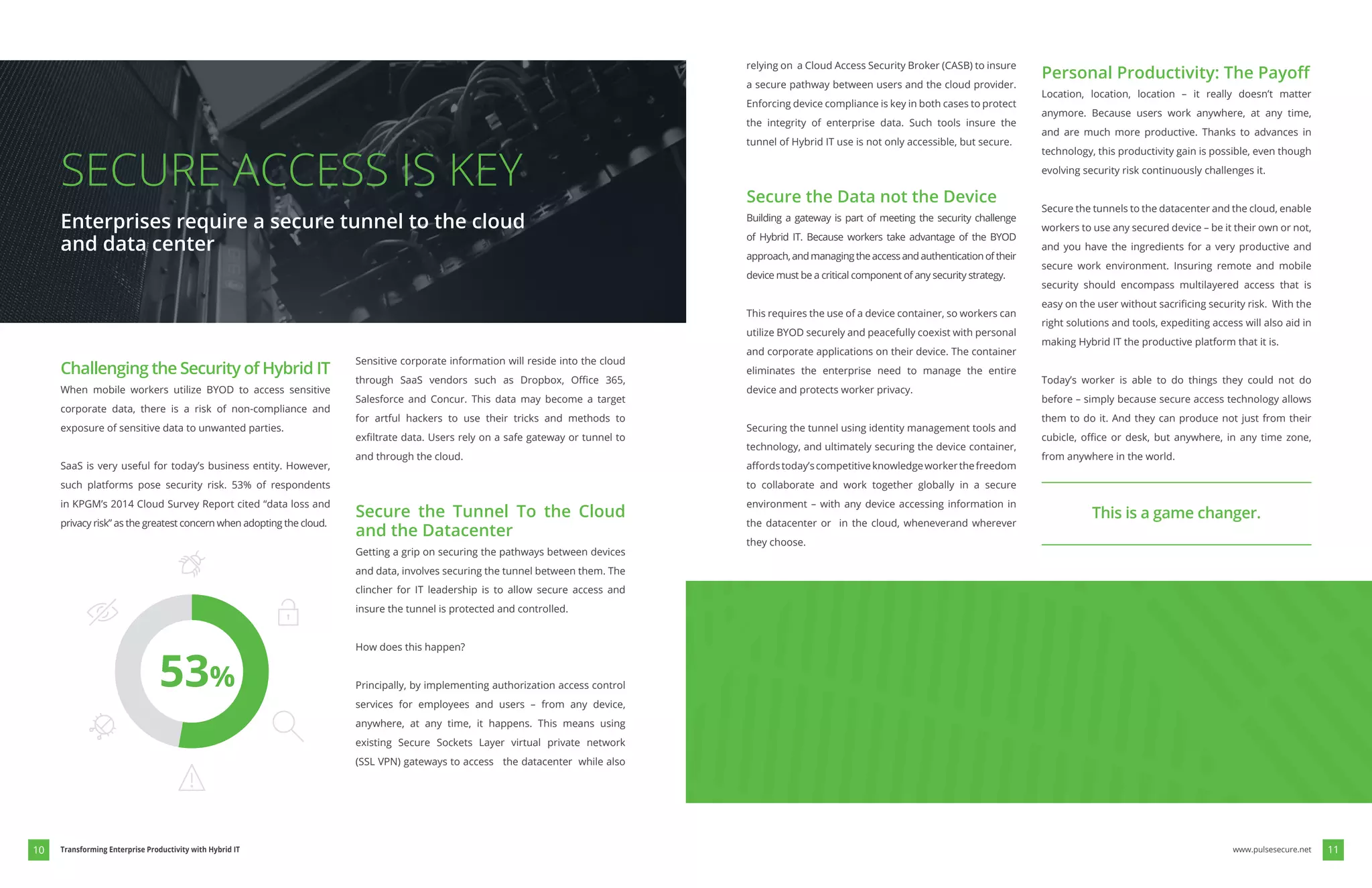 Challenging the Security of Hybrid IT
When mobile workers utilize BYOD to access sensitive
corporate data, there is a risk of non-compliance and
exposure of sensitive data to unwanted parties.
SaaS is very useful for today’s business entity. However,
such platforms pose security risk. 53% of respondents
in KPGM’s 2014 Cloud Survey Report cited “data loss and
privacy risk” as the greatest concern when adopting the cloud.
Sensitive corporate information will reside into the cloud
Salesforce and Concur. This data may become a target
for artful hackers to use their tricks and methods to
and through the cloud.
Secure the Tunnel To the Cloud
and the Datacenter
Getting a grip on securing the pathways between devices
and data, involves securing the tunnel between them. The
clincher for IT leadership is to allow secure access and
insure the tunnel is protected and controlled.
How does this happen?
Principally, by implementing authorization access control
services for employees and users – from any device,
anywhere, at any time, it happens. This means using
existing Secure Sockets Layer virtual private network
SECURE ACCESS IS KEY
Enterprises require a secure tunnel to the cloud
and data center
53%
a secure pathway between users and the cloud provider.
Enforcing device compliance is key in both cases to protect
the integrity of enterprise data. Such tools insure the
tunnel of Hybrid IT use is not only accessible, but secure.
Secure the Data not the Device
Building a gateway is part of meeting the security challenge
of Hybrid IT. Because workers take advantage of the BYOD
approach,andmanagingtheaccessandauthenticationoftheir
device must be a critical component of any security strategy.
This requires the use of a device container, so workers can
utilize BYOD securely and peacefully coexist with personal
and corporate applications on their device. The container
eliminates the enterprise need to manage the entire
device and protects worker privacy.
Securing the tunnel using identity management tools and
technology, and ultimately securing the device container,
to collaborate and work together globally in a secure
environment – with any device accessing information in
the datacenter or in the cloud, wheneverand wherever
they choose.
Location, location, location – it really doesn’t matter
anymore. Because users work anywhere, at any time,
and are much more productive. Thanks to advances in
technology, this productivity gain is possible, even though
evolving security risk continuously challenges it.
Secure the tunnels to the datacenter and the cloud, enable
workers to use any secured device – be it their own or not,
and you have the ingredients for a very productive and
secure work environment. Insuring remote and mobile
security should encompass multilayered access that is
right solutions and tools, expediting access will also aid in
making Hybrid IT the productive platform that it is.
Today’s worker is able to do things they could not do
before – simply because secure access technology allows
them to do it. And they can produce not just from their
from anywhere in the world.
This is a game changer.
www.pulsesecure.net 1110 Transforming Enterprise Productivity with Hybrid IT
 