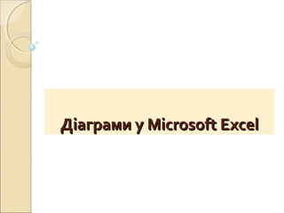 Діаграми у Microsoft ExcelДіаграми у Microsoft Excel
 