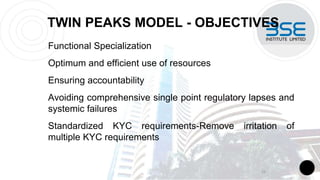 TWIN PEAKS MODEL - OBJECTIVES
Functional Specialization
Optimum and efficient use of resources
Ensuring accountability
Avoiding comprehensive single point regulatory lapses and
systemic failures
Standardized KYC requirements-Remove irritation of
multiple KYC requirements
15
 