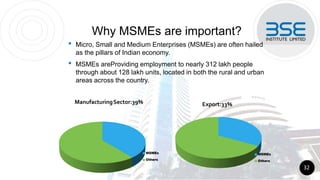 • Micro, Small and Medium Enterprises (MSMEs) are often hailed
as the pillars of Indian economy.
• MSMEs areProviding employment to nearly 312 lakh people
through about 128 lakh units, located in both the rural and urban
areas across the country.
Why MSMEs are important?
ManufacturingSector:39%
MSMEs
Others
Export:33%
MSMEs
Others
32
 