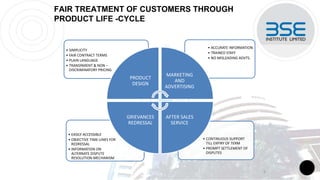 FAIR TREATMENT OF CUSTOMERS THROUGH
PRODUCT LIFE -CYCLE
• CONTINUOUS SUPPORT
TILL EXPIRY OF TERM
• PROMPT SETTLEMENT OF
DISPUTES
• EASILY ACCESSIBLE
• OBJECTIVE TIME-LINES FOR
REDRESSAL
• INFORMATION ON
ALTERNATE DISPUTE
RESOLUTION MECHANISM
• ACCURATE INFORMATION
• TRAINED STAFF
• NO MISLEADING ADVTS.
• SIMPLICITY
• FAIR CONTRACT TERMS
• PLAIN LANGUAGE
• TRANSPARENT & NON –
DISCRIMINATORY PRICING
PRODUCT
DESIGN
MARKETING
AND
ADVERTISING
AFTER SALES
SERVICE
GRIEVANCES
REDRESSAL
9
 