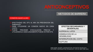 ANTICONCEPTIVOS
METODOS DE BARRERA
CONDON MASCULINO
 EFECTIVIDAD DEL 87% AL 98% EN PREVENCION DEL
EMBARAZO.
 DEBE UTILIZARSE UN CONDON NUEVO EN CADA
COITO.
 PUEDE PREVENIR EYACULACION PRECOZ Y
UTILIZANDOLO ADECUADAMENTE PUEDE EVITAR ETS.
EFECTOS SECUNDARIOS Y
DEVENTAJAS.
ALERGIA AL LATEX
DISMINUCION DE LA
SENSIBILIDAD
INTERRUPCION DEL COITO
RUPTURA
ANNE BURKE, MD,MPH. CONTRACEPTION. EPOCRATES ONLINE.2019.
HATCHERR. CONTRACEPTION TECHNOLOGY. 21ST ED. NEW YORK. 2018
 