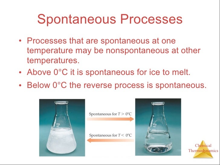 Chapter 19 Lecture Thermodynamics
