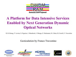 DWDM 
RAM 
Data@LIGHTspeed 
A Platform for Data Intensive Services 
Enabled by Next Generation Dynamic 
Optical Networks 
D. B. Hoang, T. Lavian, S. Figueira, J. Mambretti, I. Monga, S. Naiksatam, H. Cohen, D. Cutrell, F. Travostino 
Gesticulation by Franco Travostino 
NNTTOONNCC 
National Transparent Optical 
Network Consortium 
Defense Advanced Research 
Projects Agency BUSINESS WITHOUT BOUNDARIES 
 