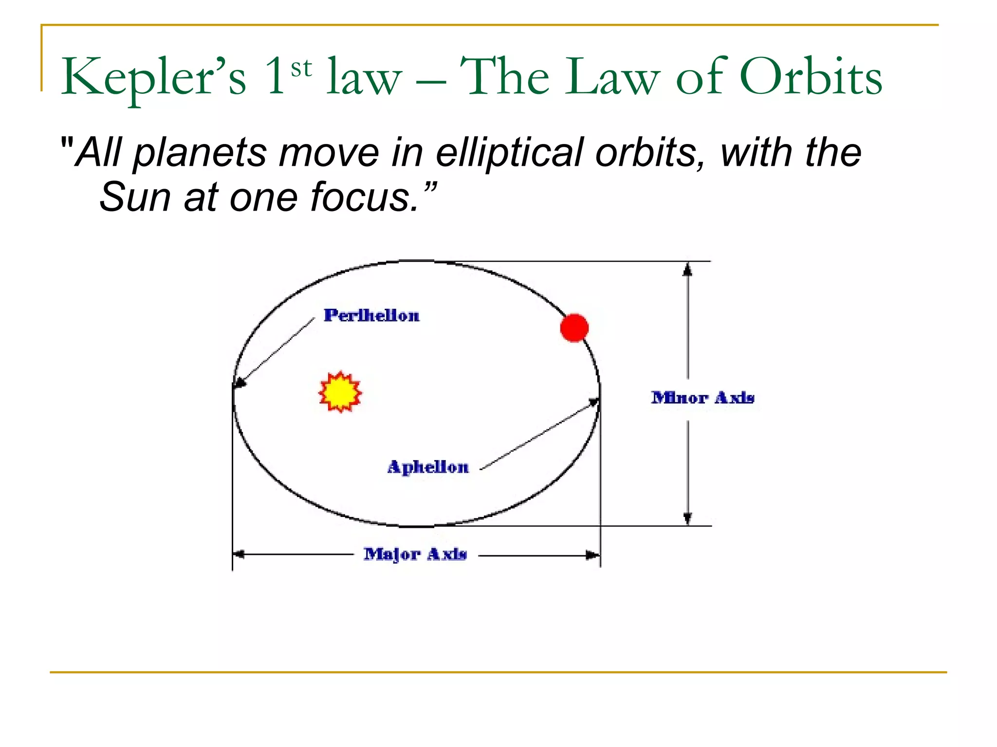 Kepler’s 1st law – The Law of Orbits
"All planets move in elliptical orbits, with the
  Sun at one focus.”
 