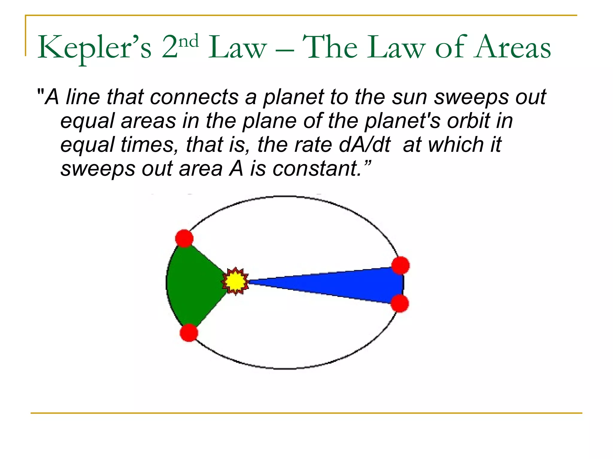 Kepler’s 2nd Law – The Law of Areas
"A line that connects a planet to the sun sweeps out
  equal areas in the plane of the planet's orbit in
  equal times, that is, the rate dA/dt at which it
  sweeps out area A is constant.”
 