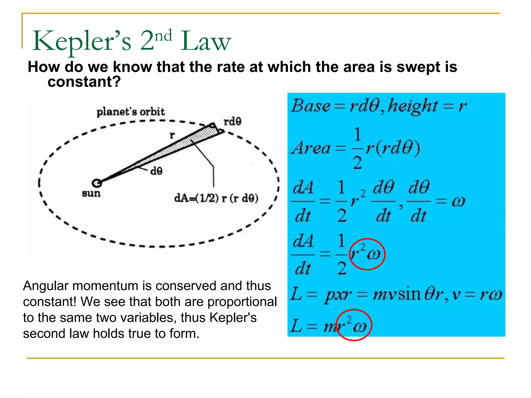 Kepler’s 2nd Law
How do we know that the rate at which the area is swept is
  constant?




Angular momentum is conserved and thus
constant! We see that both are proportional
to the same two variables, thus Kepler's
second law holds true to form.
 
