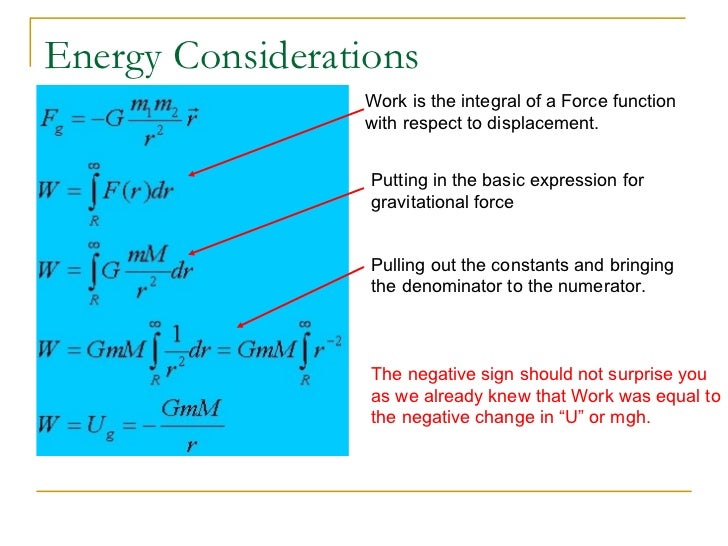 Type O Negative Gravitational Constant