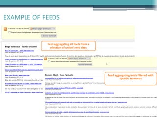 EXAMPLE OF FEEDS
Feed aggregating all feeds from a
selection of union’s web sites
Feed aggregating feeds filtered with
specific keywords
 