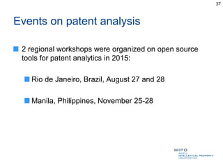 II-SDV 2016 Irene Kitsara - Patent Landscape Reports and Other WIPO Activities in the Area of Patent Analytics