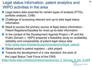 II-SDV 2016 Irene Kitsara - Patent Landscape Reports and Other WIPO Activities in the Area of Patent Analytics