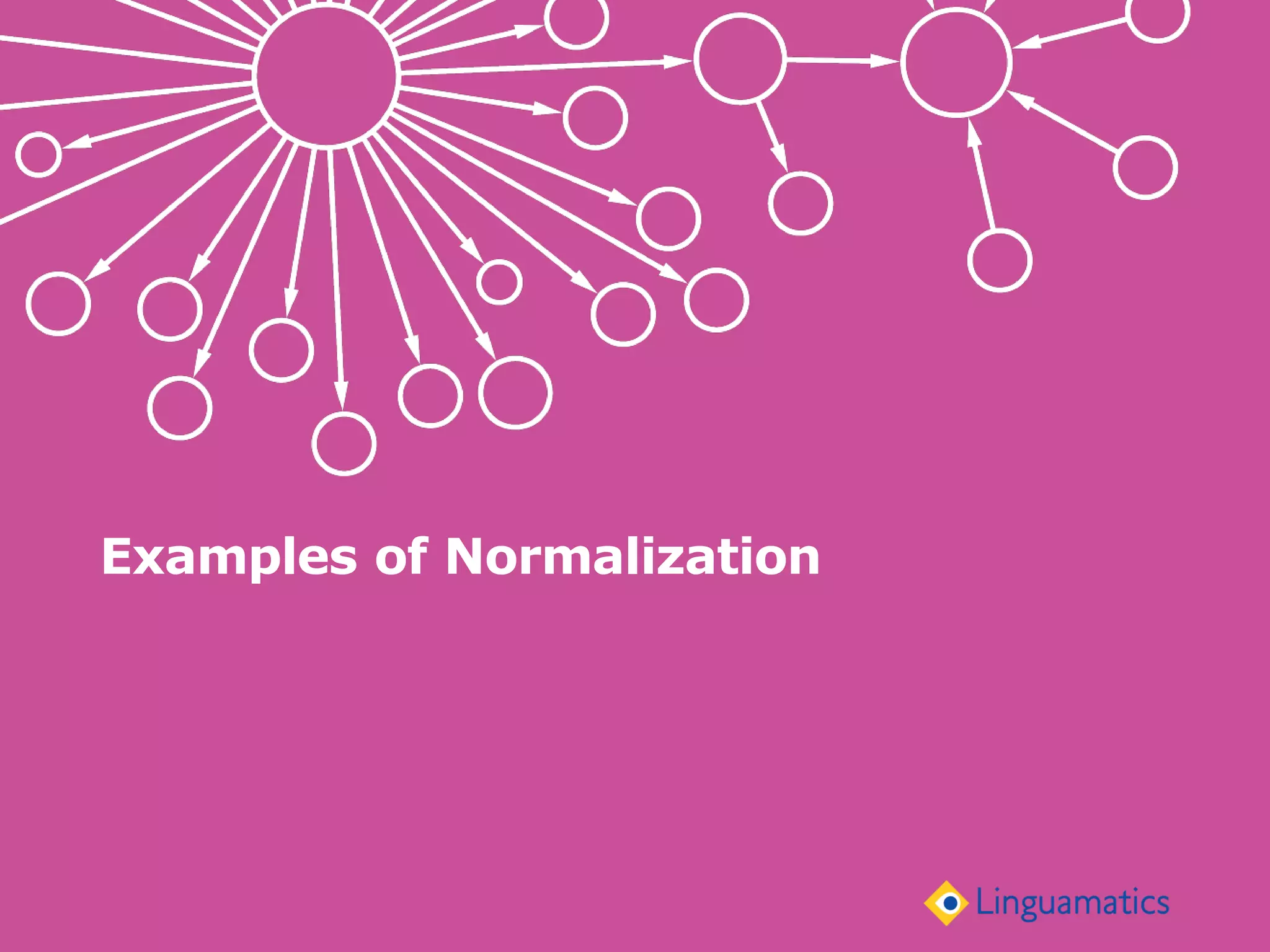 Examples of Normalization
 