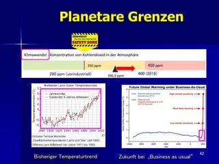 42
Bisheriger Temperaturtrend Zukunft bei „Business as usual“
Planetare Grenzen
450 ppm
280 ppm (vorindustriell) 400 (2019)
 