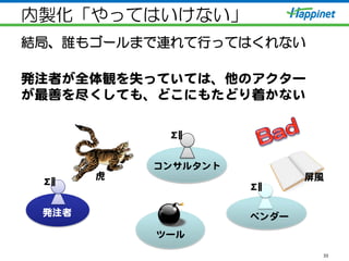 内製化「やってはいけない」
結局、誰もゴールまで連れて行ってはくれない
発注者が全体観を失っていては、他のアクター
が最善を尽くしても、どこにもたどり着かない  
33
発注者  
コンサルタント  
ベンダー  
ツール  
虎  
Σ||||  
Σ||||  
Σ||||  
屏風  
 