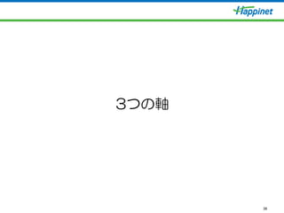 3つの軸
38
 