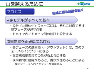 山を越えるために
• 設計（＝具体化）フェーズには、それに対応する検
証フェーズが必ず必要
• ドメイン内／ドメイン間の検証も設計する
• 各フェーズの成果物（＝アウトプット）は、次のフ
ェーズのインプットになる
• 実装構成要素までつながるようにする
• 成果物間に跳躍があると、誰かが埋めることになる
– 検証フェーズへのインプットが消滅する
40
V字モデルがすべての基本
成果物間を正確につなげる
プロセス
 