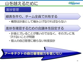 山を越えるために
• 構想は計画として積み上げなければならない
• 計画とズレることが悪いのではなく、そのズレに気
づけないことが問題
• 個人の自己管理に頼らない制度設計
44
進捗管理
線表を作り、チーム全員で共有する
進捗を確認するための会議体を設定する
アーキテクトの自己管理能力を信じない  
 