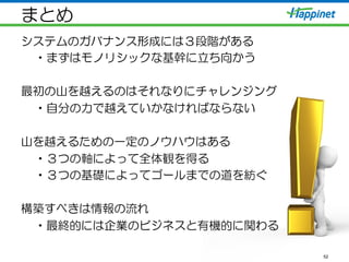 まとめ
システムのガバナンス形成には３段階がある
• まずはモノリシックな基幹に立ち向かう
最初の山を越えるのはそれなりにチャレンジング
• 自分の力で越えていかなければならない
山を越えるための一定のノウハウはある
• ３つの軸によって全体観を得る
• ３つの基礎によってゴールまでの道を紡ぐ
構築すべきは情報の流れ
• 最終的には企業のビジネスと有機的に関わる
52
 