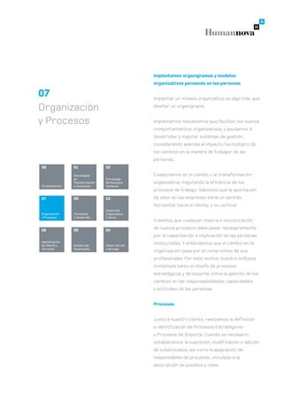07
Organización
y Procesos
Organización
y Procesos
07
Formación
y Desarrollo
09
Desarrollo
organizativo:
Cultura
03
Identificación
de Talento y
Carreras
06
Gestión del
Desempeño
05
Desarrollo del
Liderazgo
04
Compensación
08
Estrategias
de
Transformación
e Innovación
01
Estrategia
de Recursos
Humanos
02
Implantamos organigramas y modelos
organizativos pensando en las personas
Implantar un modelo organizativo es algo más que
diseñar un organigrama.
Implantamos mecanismos que facilitan los nuevos
comportamientos organizativos, y ayudamos a
desarrollar y mejorar sistemas de gestión,
considerando además el impacto tecnológico de
los cambios en la manera de trabajar de las
personas.
Colaboramos en el cambio y la transformación
organizativa, mejorando la eficiencia de los
procesos de trabajo. Sabemos que la aportación
de valor en las empresas tiene un sentido
horizontal, hacia el cliente, y no vertical.
Creemos que cualquier mejora o incorporación
de nuevos procesos debe pasar necesariamente
por la capacitación e implicación de las personas
involucradas. Y entendemos que el cambio en la
organización pasa por el compromiso de sus
profesionales. Por este motivo, nuestro enfoque
contempla tanto el diseño de procesos
estratégicos y de soporte, como la gestión de los
cambios en las responsabilidades, capacidades
y actitudes de las personas
Procesos
Junto a nuestro cliente, realizamos la definición
e identificación de Procesos Estratégicos
y Procesos de Soporte. Cuando es necesario,
establecemos la supresión, modificación o adición
de subprocesos, así como la asignación de
responsables de procesos, vinculada a la
descripción de puestos y roles.
 