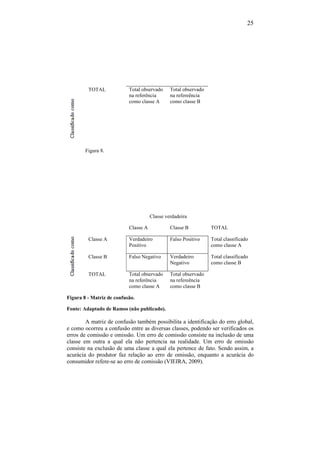 25
TOTAL Total observado
na referência
como classe A
Total observado
na refereência
como classe B
Figura 8.
Classe verdadeira
Classe A Classe B TOTAL
Classe A Verdadeiro
Positivo
Falso Positivo Total classificado
como classe A
Classe B Falso Negativo Verdadeiro
Negativo
Total classificado
como classe B
TOTAL Total observado
na referência
como classe A
Total observado
na refereência
como classe B
Figura 8 - Matriz de confusão.
Fonte: Adaptado de Ramos (não publicado).
A matriz de confusão também possibilita a identificação do erro global,
e como ocorreu a confusão entre as diversas classes, podendo ser verificados os
erros de comissão e omissão. Um erro de comissão consiste na inclusão de uma
classe em outra a qual ela não pertencia na realidade. Um erro de omissão
consiste na exclusão de uma classe a qual ela pertence de fato. Sendo assim, a
acurácia do produtor faz relação ao erro de omissão, enquanto a acurácia do
consumidor refere-se ao erro de comissão (VIEIRA, 2009).
 