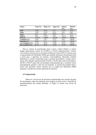 36
Classe Café (%) Mata (%) Água (%) Outros
(%)
TOTAL
(%)
Café 78,06 56,14 0,73 13,35 35,53
Mata 13,03 33,36 0,36 0,36 8,84
Água 0,01 0,06 96,85 0,1 5,72
Outros 8,90 10,44 2,06 86,19 49,91
TOTAL 100,00 100,00 100,00 100,00 100,00
Comissão (%) 38,82 1,09 45,72 8,04 100,00
Omissão (%) 66,64 3,15 21,94 13,81 100,00
Acc. Produtor (%) 33,36 96,85 78,06 86,19 100,00
Acc. Usuário (%) 61,18 98,91 54,28 91,96 100,00
Para os valores da classificação pixel a pixel o índice Global e o índice
Kappa apresentaram valores de 76,2481% e 0,6222 respectivamente. Valores
com acurácia menores que as acurácias obtidas por Junior (2011) e maiores que
os apresentados por Bernardes (2006) que também utilizaram classificação pixel
a pixel para o algoritmo de máxima verossimilhança. Bernardes também
demonstra os valores encontrados para a acurácia do produtor e usuário para a
classe café, obtendo respectivamente 45,64% e 38,59% para café em formação e
80,26% e 88,01% para café em produção, demonstrando que a confusão ocorre
principalmente quando o café esta em formação. A acurácia de produtor para a
classe café apresenta valores menores que os citados por Bernardes (2006)
enquanto a acurácia de usuário apresenta-se aceitável.
4.2 Segmentação
Obteve-se uma árvore de processos automatizada com exceção da parte
de amostragem, capaz de segmentar uma imagem em dois níveis e classificá-la
automaticamente nas classes definidas. A Figura 15 ilustra essa árvore de
processos.
 