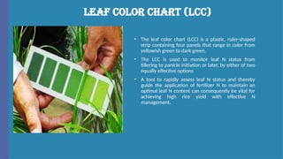 Leaf colour chart ,Soil sampling , determination of bulk density ...