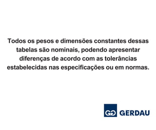Todos os pesos e dimensões constantes dessas
tabelas são nominais, podendo apresentar
diferenças de acordo com as tolerâncias
estabelecidas nas especificações ou em normas.
 